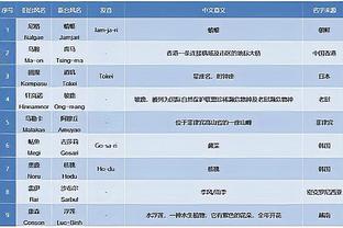 名宿：尤文在1月后以无法解释的方式下滑 对阵那不勒斯需打好反击